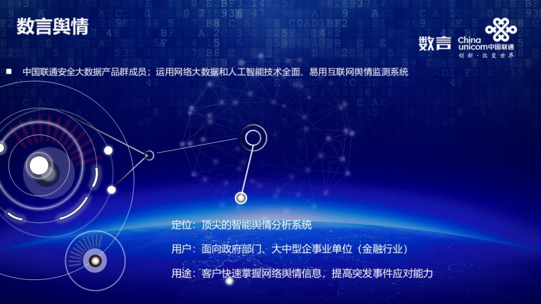 厲害了！中國聯(lián)通金融大數(shù)據(jù)產(chǎn)品竟然這么強！